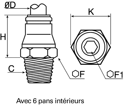 Product image for Legris Threaded-to-Tube Pneumatic Fitting R 1/4 to Push In 8 mm, LF3800 Series, 20 bar