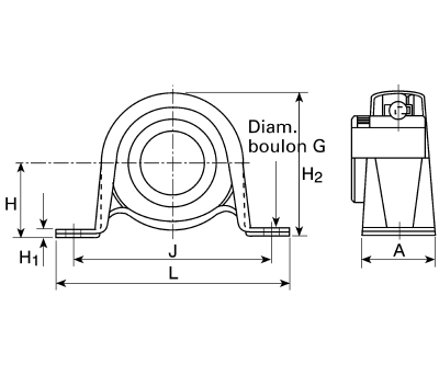 Product image for PILLOW BLOCK BEARING UNIT,LPB 16MM ID