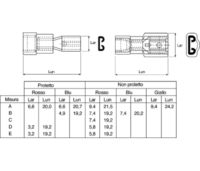 Product image for Red female receptacle,6.3Wx0.8Tmm