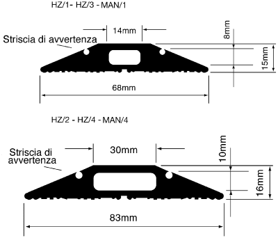 Product image for HAZ/3 HAZARD WARNING CABLE PROTECTOR, 3M