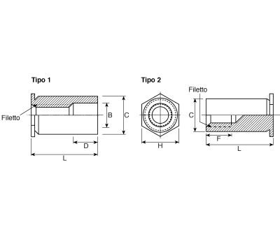 Product image for Thru hole selfclinching standoff,M3x12mm