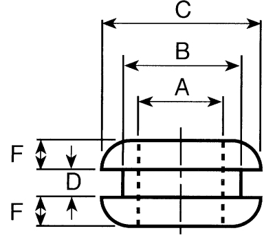Product image for PVC GROMMET DK 5.5/9/12-3