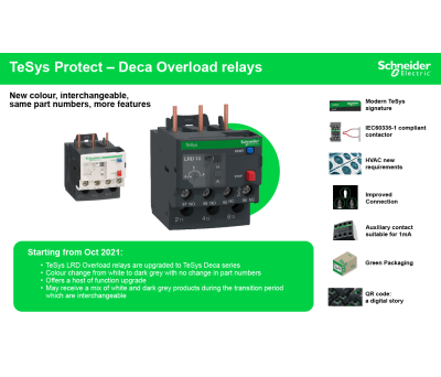 Product image for Schneider Electric Thermal Overload Relay - 1NO + 1NC, 16 → 24 A F.L.C, 24 A Contact Rating, 3P, TeSys