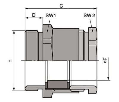 Product image for Lapp Flat Cable Gland M 40/36