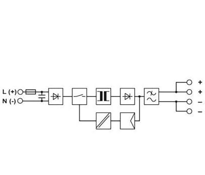 Product image for STEP-PS/1AC/12DC/3