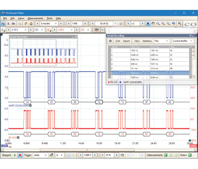 Product image for 2 CHANNEL PC OSCILLOSCOPE 50MHZ