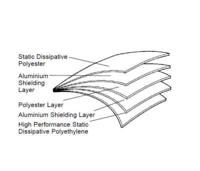 Product image for Moisture Barrier Bag,152x203mm 100pcs