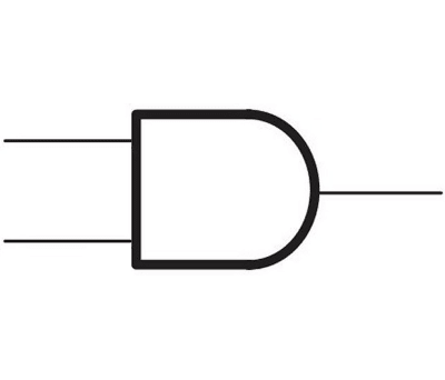 Product image for AND Gate 1-Element 2-IN CMOS 5- SOT-23