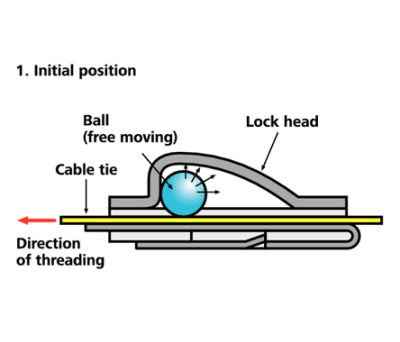 Product image for Self locking s/steel cable tie,4.6x127mm