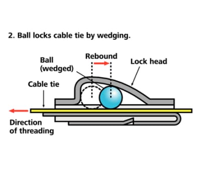 Product image for Self locking s/steel cable tie,4.6x127mm