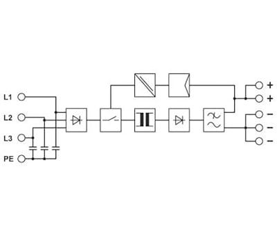 Product image for TRIO 3phase 40A