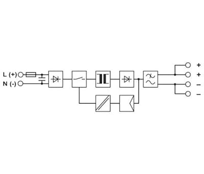 Product image for STEP-PS/1AC/24DC/100W