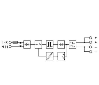 Product image for STEP-PS/1AC/24DC/0,75FL (flat)