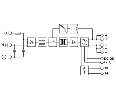 Product image for Power Supply, DIN rail, 24Vdc, 20A, 1 ph