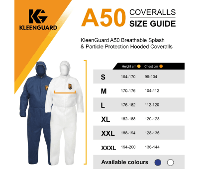 Product image for KLEENGUARD A50 COVERALL, BLUE, L