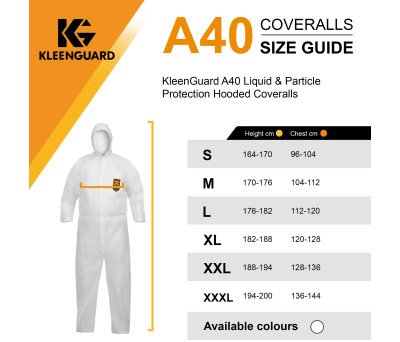 Product image for KLEENGUARD A40 COVERALL, XXL