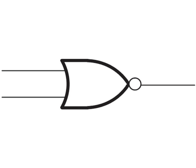 Product image for NOR GATE 4-ELEMENT 2-IN