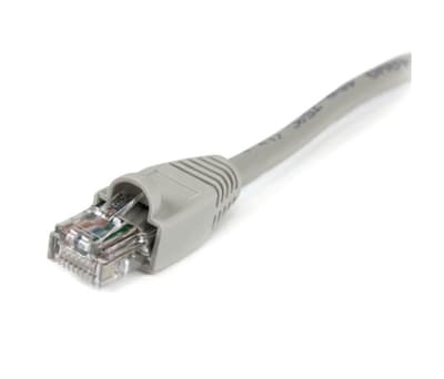 Product image for RJ45 Splitter Adapter Cable