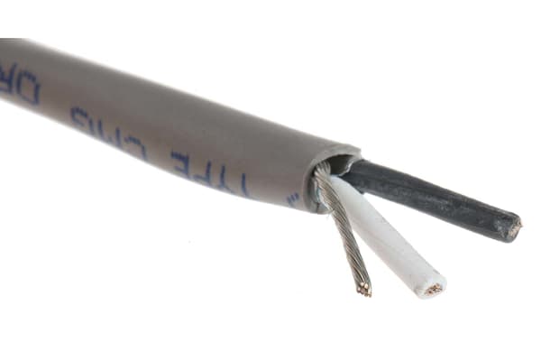 Product image for MULTICONDUCTOR FOIL SHIELD CABLE 2421C