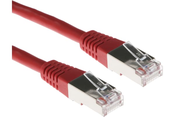 Product image for RJ45 RED PATCH LEADS FTP