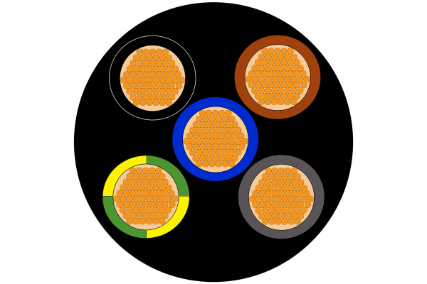 Product image for H07RNF 5 core 4mm rubber cable 100m