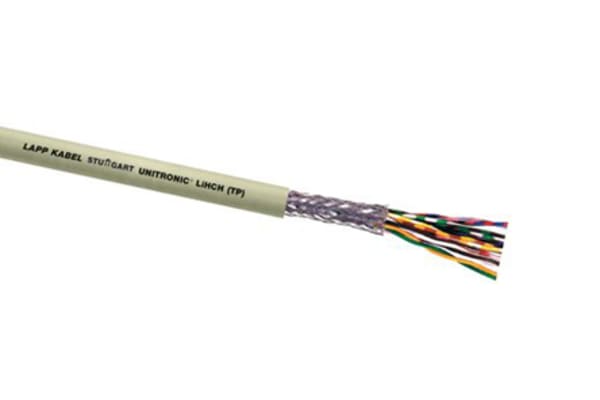 Product image for UNITRONIC LiHCH/LSZH TP 2x2x0,25 Cable