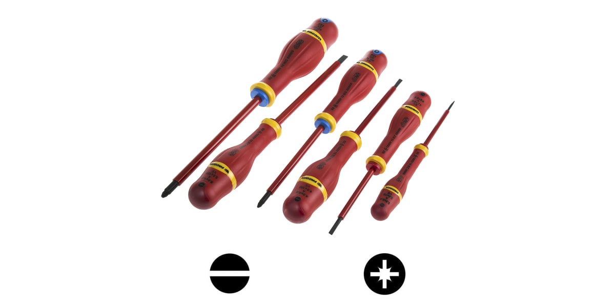 Product image for SCREWDRIVER KIT