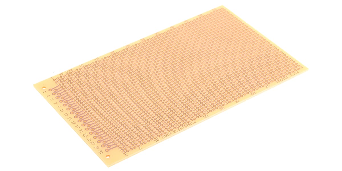 Product image for PROTOTYPING BOARD FR2 DIN TYPE RE220-HP