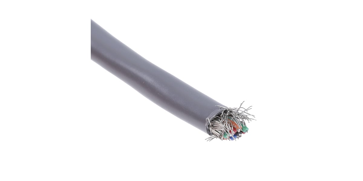 Product image for MULTICONDUCTOR BRAID SHIELD AWG28 CABLE