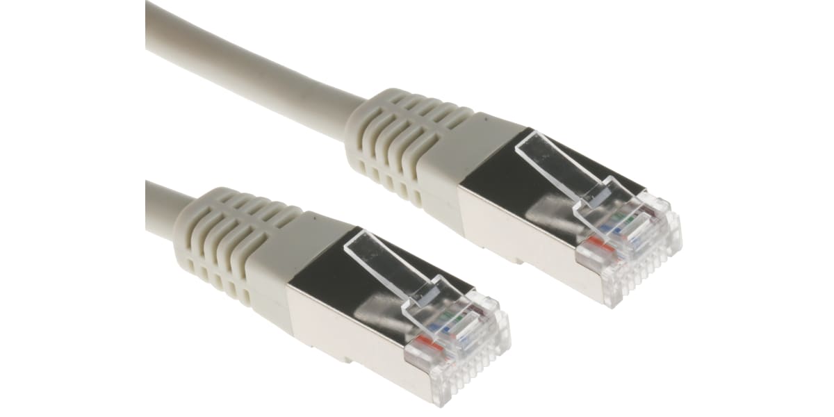 Product image for RJ45 GREY PATCH LEADS FTP