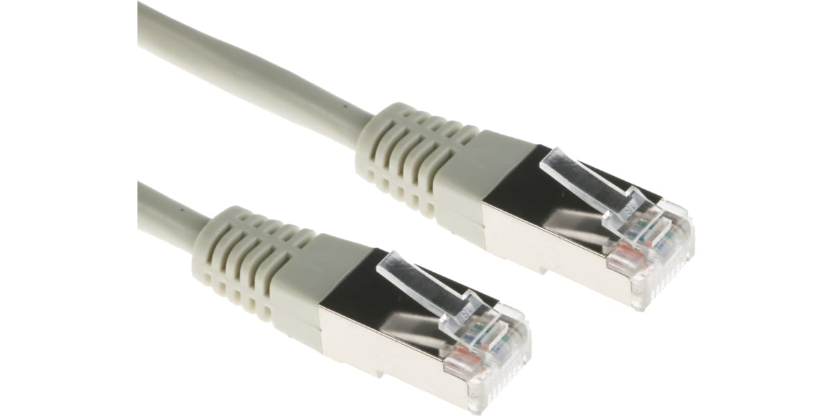 Product image for RJ45 GREY PATCH LEADS FTP