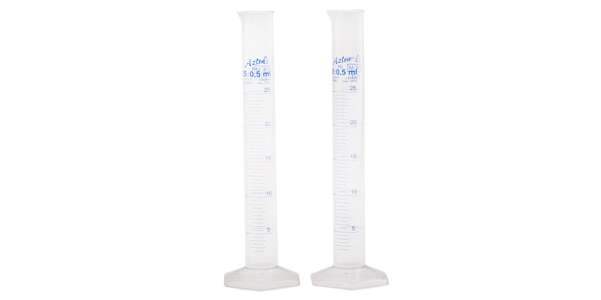 Measuring Jug, 250ml - TPX Plastic - Printed Graduations