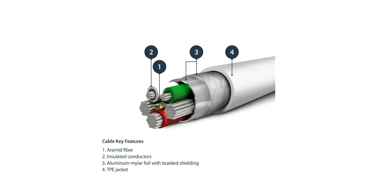 Product image for 3.3 ft. (1 m) USB to Lightning Cable - A