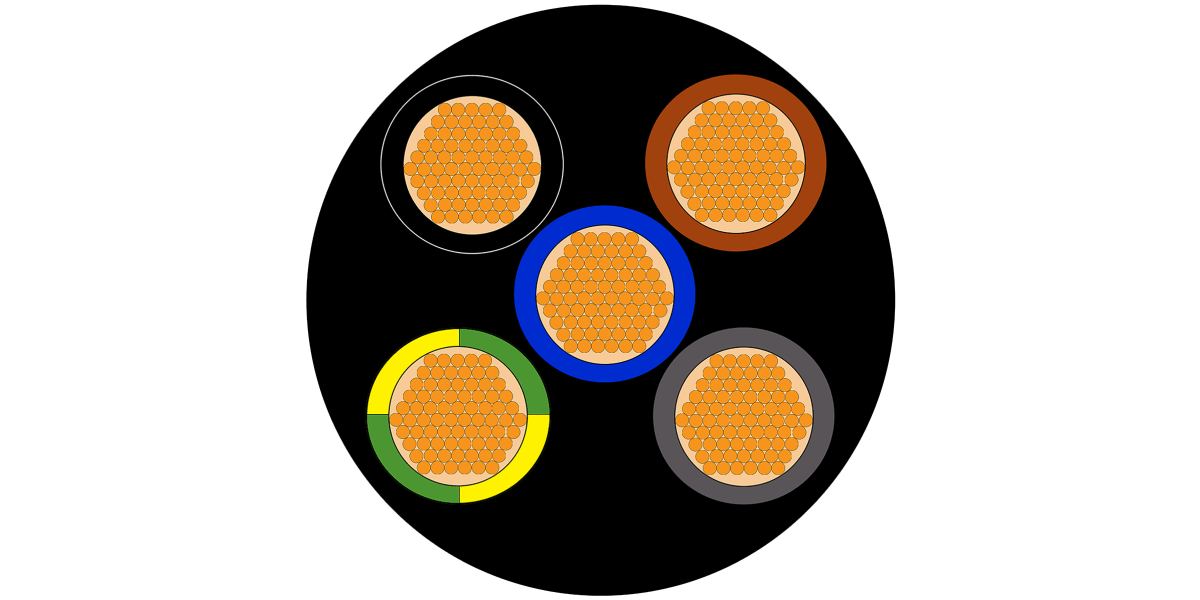 Product image for H07RNF 5 core 4mm rubber cable 100m