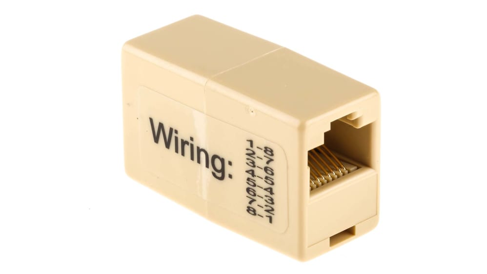 Coupleur RJ45 Ethernet