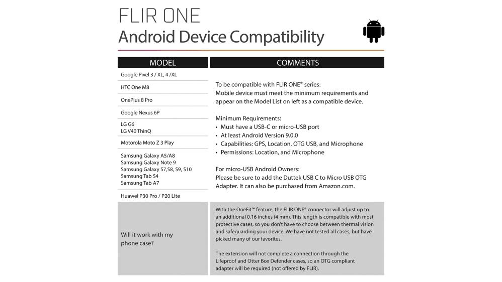 FLIR ONE PRO ANDROID USB-C | FLIR ONE PRO Android for FLIR ONE PRO ANDROID USB-C | FLIR ONE PRO Android for
