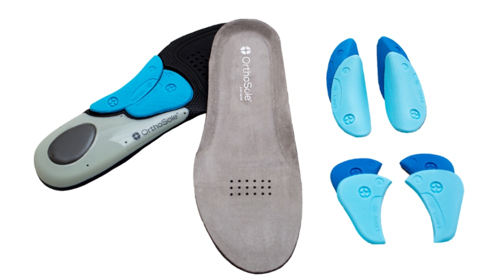 Metatarsal insoles uk best sale