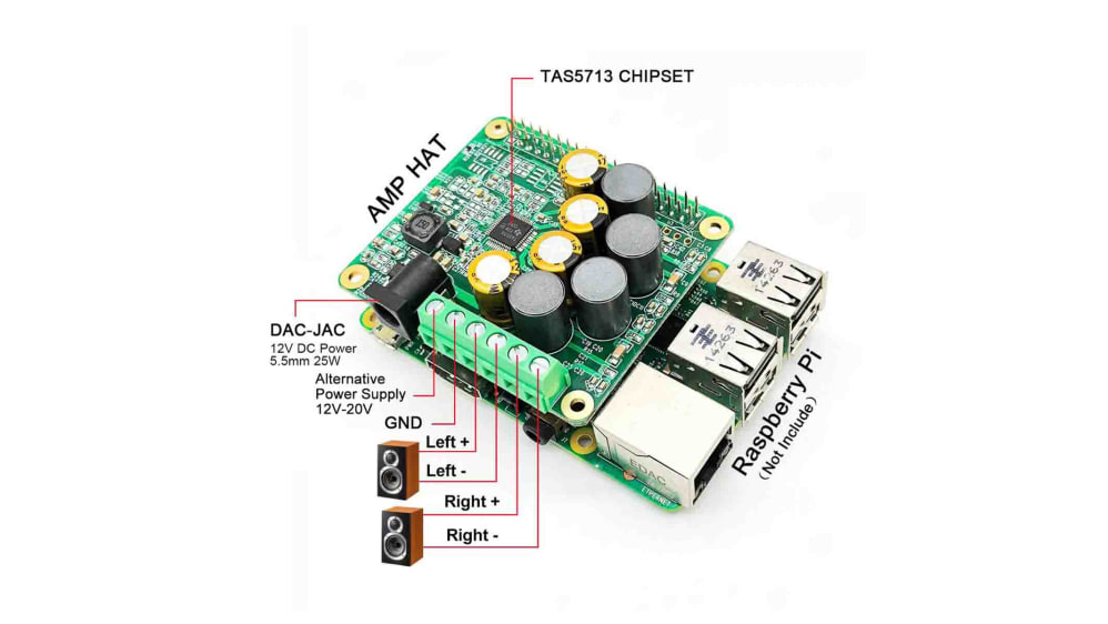 MS102 | HiFi AMP Hat 、 Raspberry Pi 用 25 W アンプ搭載 | RS