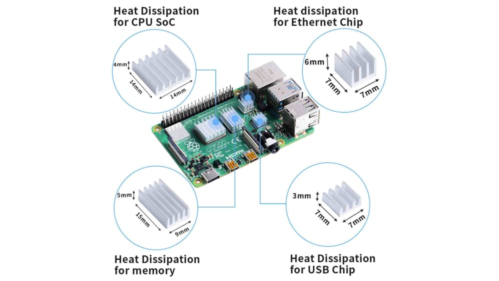 52Pi ヒートシンク, Raspberry Pi 4B 用アルミヒートシンクパック