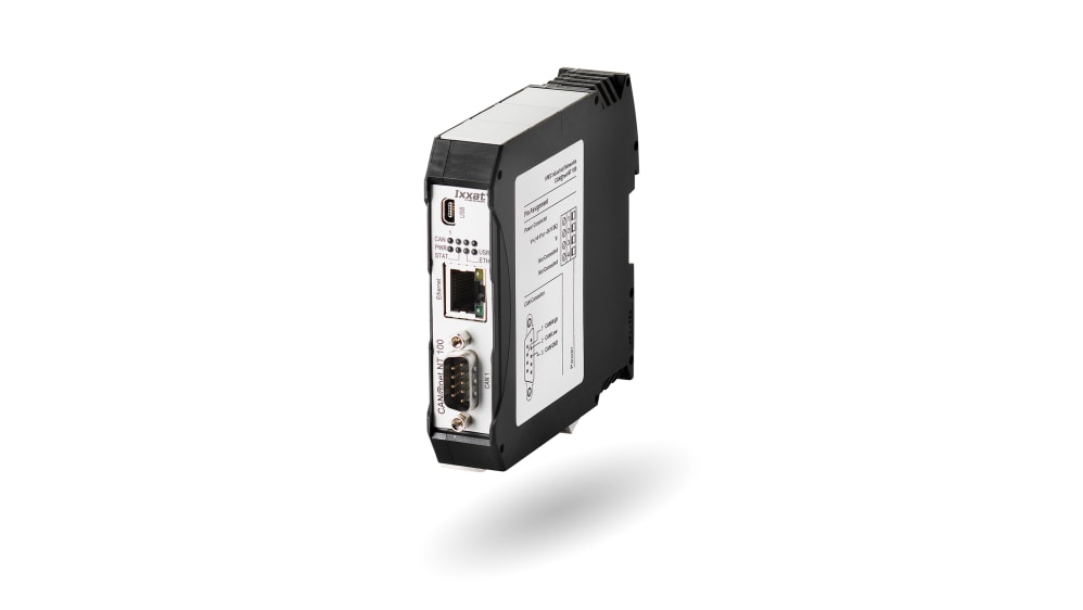 Ixxat 1.01.0332.10000 ルータ | RS