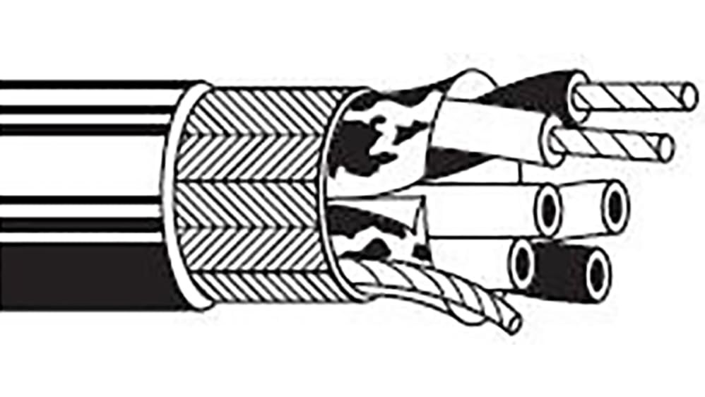 9842.00152 | Belden ツイストペア マルチペアケーブル, 2ペア, 4芯