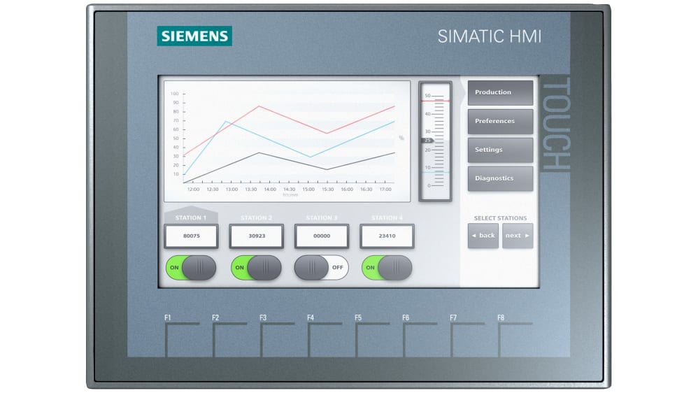 SIEMENS KTP700 Basic タッチパネル HMI 6AV2123-2GA03-0AX0 | Siemens KTP700 Basic, SIMATIC HMIパネル