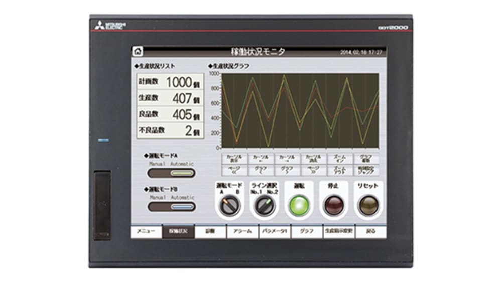 三菱電機 タッチパネル ディスプレイ サイズ：12.1 インチ