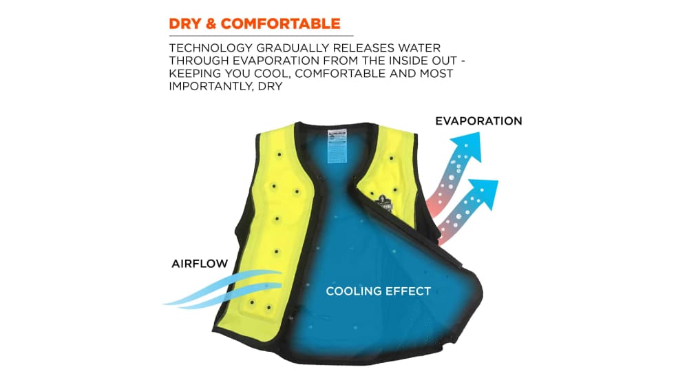 12677 | Ergodyne Black, Yellow Lightweight Hi Vis Vest, XXXL