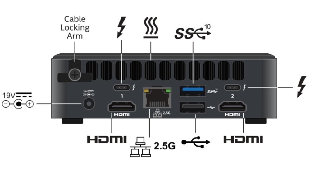 BNUC11TNKI30000 | Intel Intel NUC 11 Pro Kit NUC11TNKi3 | RS