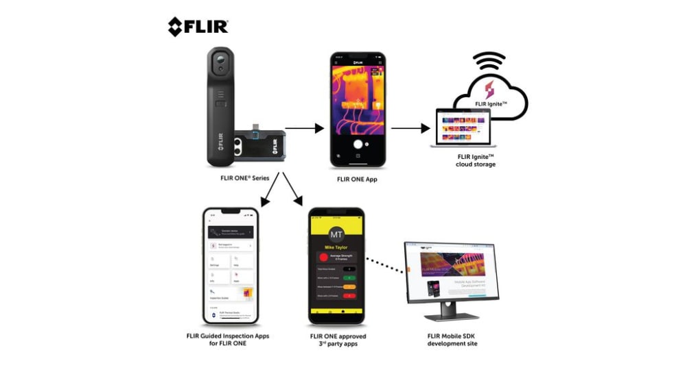 FLIR ONE PRO LT IOS | FLIR FLIR ONE Pro LT Male Lightning FLIR ONE PRO LT IOS | FLIR FLIR ONE Pro LT Male Lightning