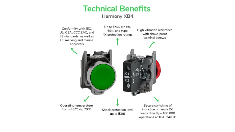 ZB4BZ101 | シュナイダーエレクトリック コンタクトブロック＆ホルダ