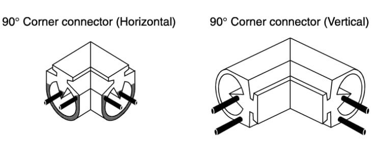 Allen Bradley Guardmaster Connector