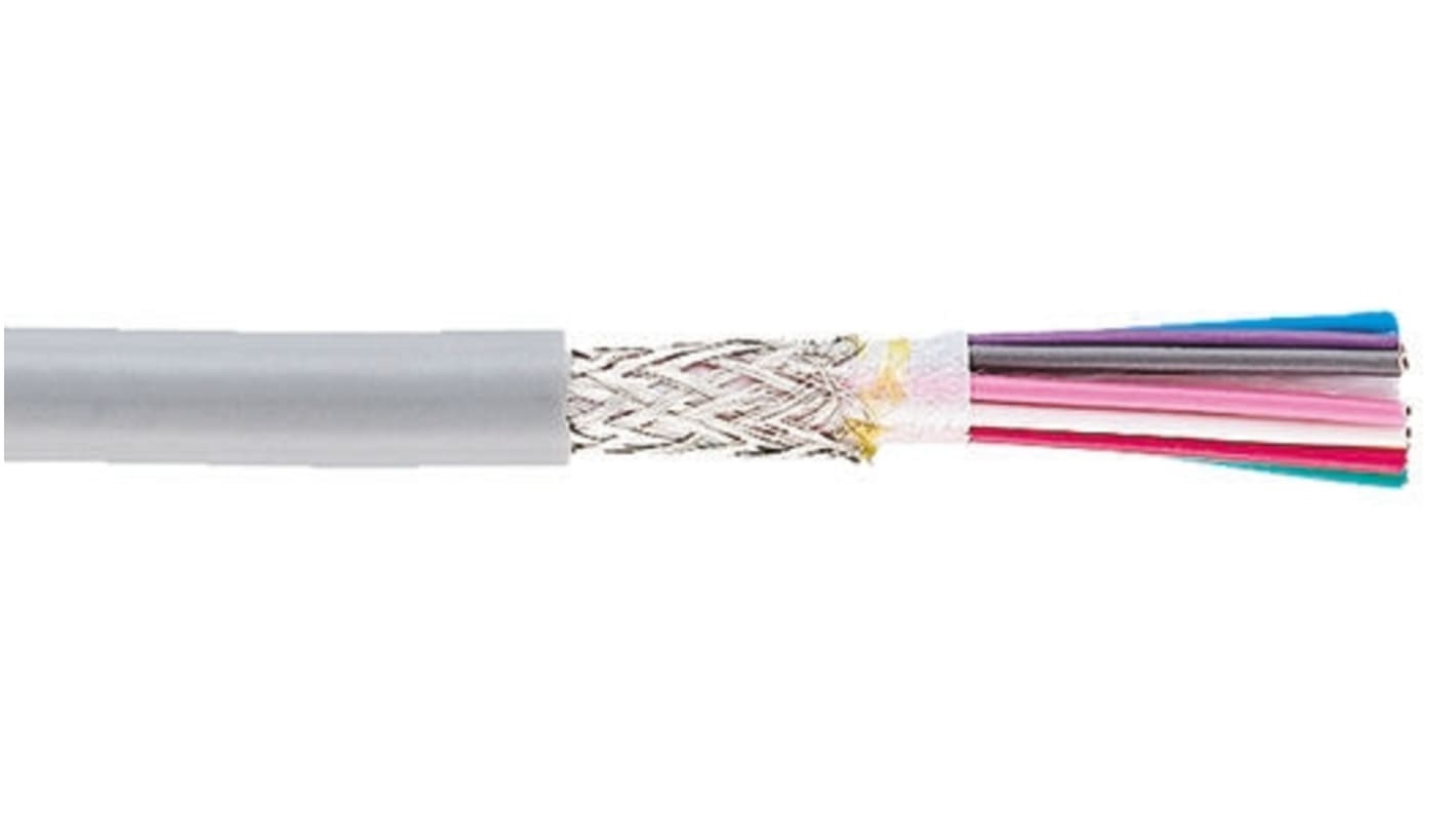 長岡特殊電線 Control Cable 4芯 0.3 mm² 22 AWG