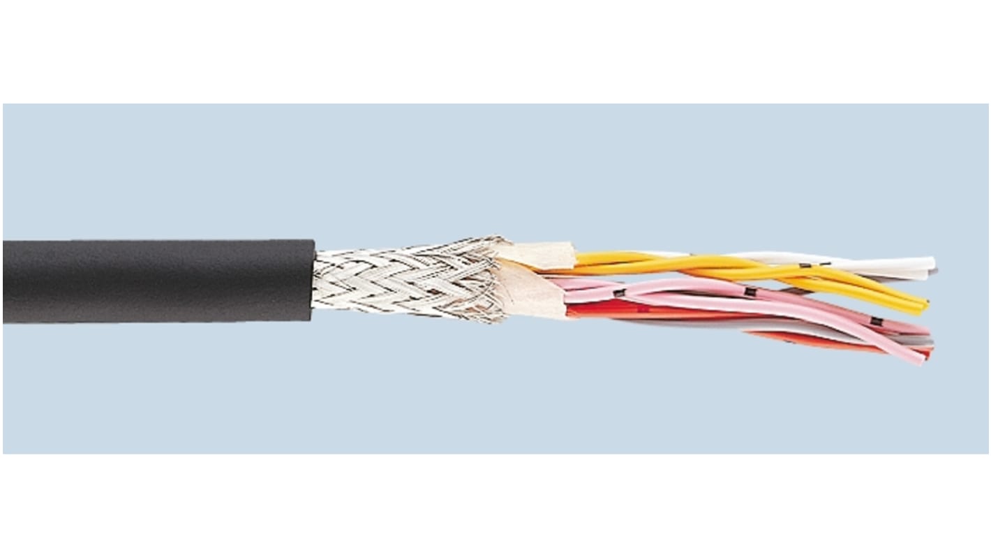 太陽ケーブルテック Control Cable 16芯 0.22 mm², シールド有 24 AWG